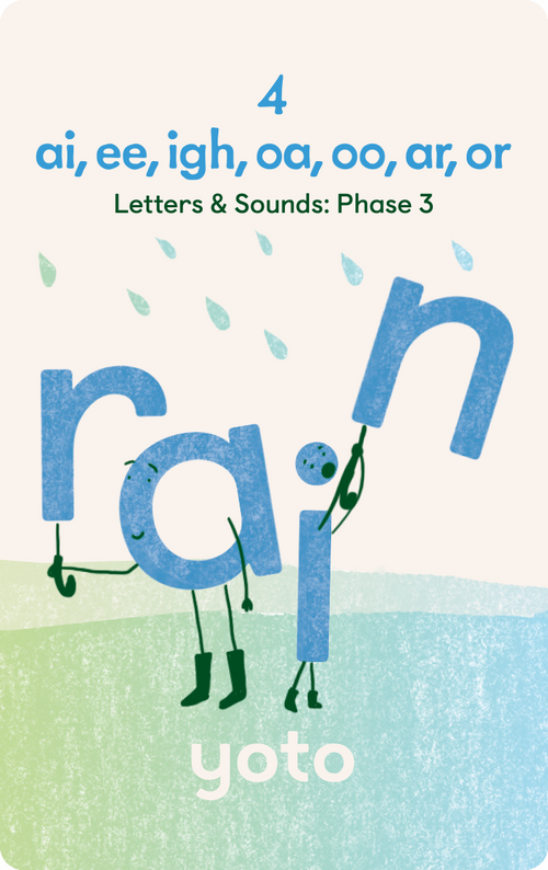 Phonics: Letters and Sounds: Phase 3